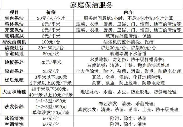 春节家庭保洁,预约进行中